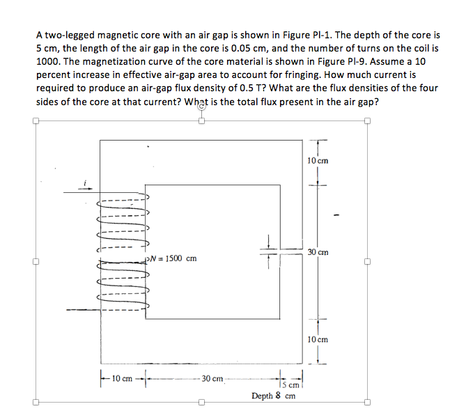 Solved A two-legged magnetic core with an air gap is shown | Chegg.com