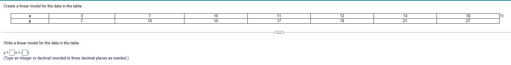 Solved Create a linear model for the data in the table. 10 | Chegg.com