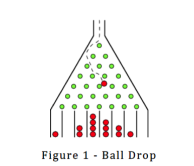 Solved JAVA PROGRAMMING ASSIGNMENT In java, create a ball | Chegg.com