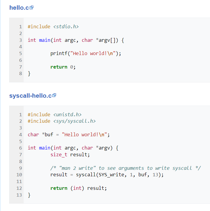 Solved For hello.c and syscall-hello.c do the following | Chegg.com