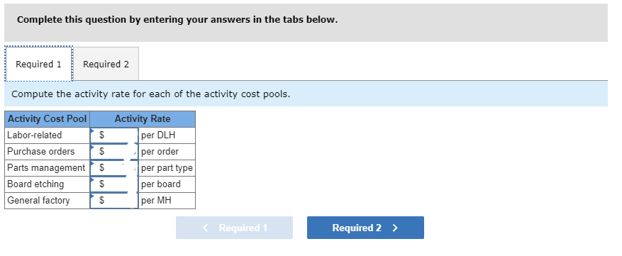 Solved Exercise 4-5 Assigning Overhead to Products in ABC | Chegg.com