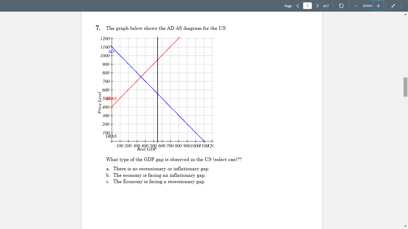 Solved Page 3 > of 7 ZOOM + 7. The graph below shows the | Chegg.com
