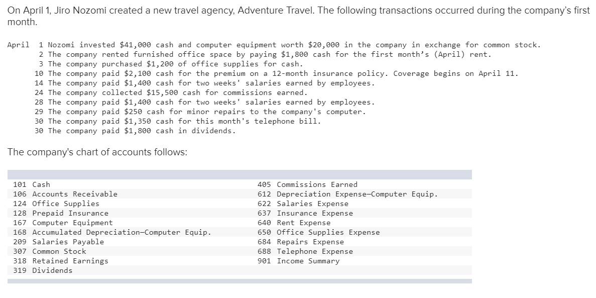 Solved On April 1, Jiro Nozomi created a new travel agency,