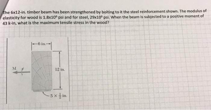 Solved The 6x12-in. Timber Beam Has Been Strengthened By | Chegg.com