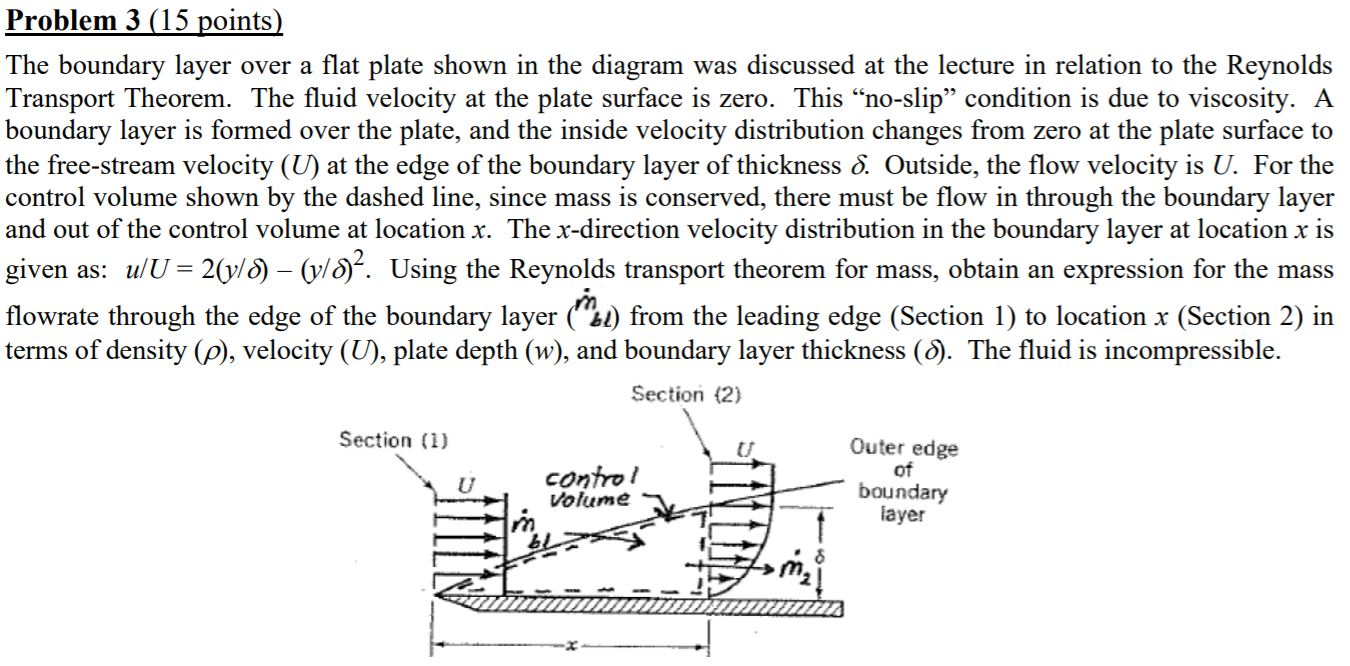 Solved Problem 3 (15 points) The boundary layer over a flat | Chegg.com