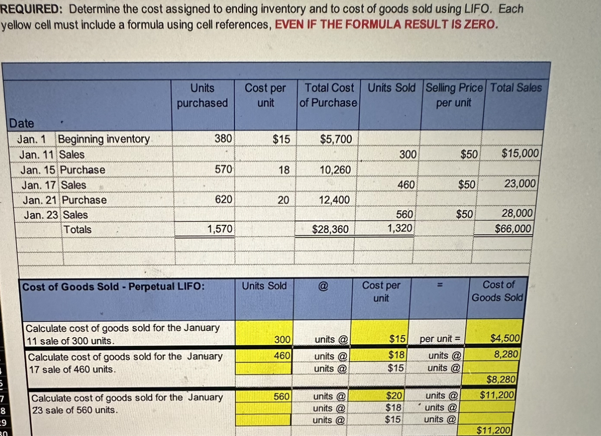 Solved REQUIRED: Determine the cost assigned to ending | Chegg.com