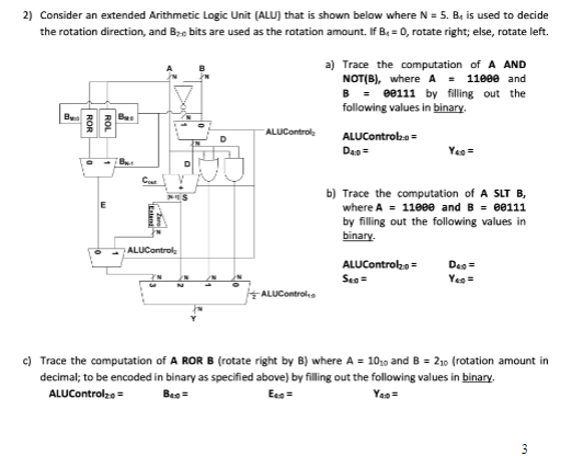Solved 2) Consider an extended Arithmetic Logic Unit (ALU) | Chegg.com