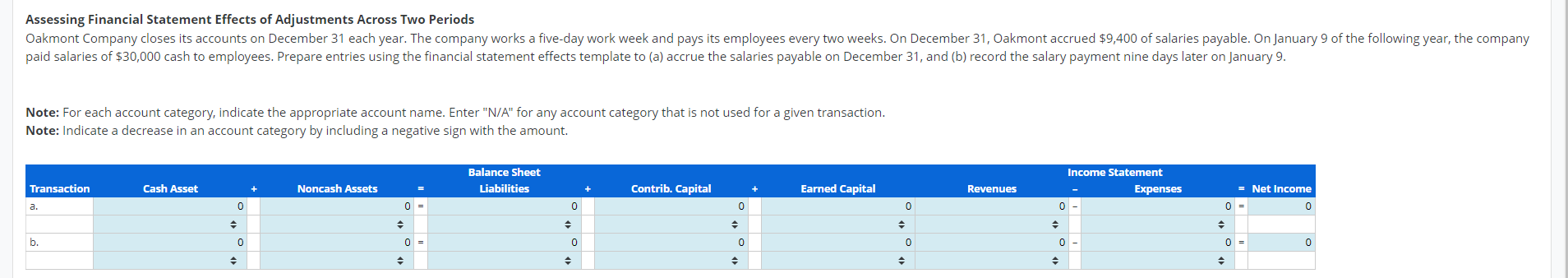 Solved Assessing Financial Statement Effects Of Adjustments | Chegg.com