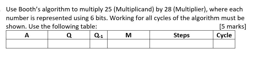 Solved Use Booth's algorithm to multiply 25 (Multiplicand) | Chegg.com
