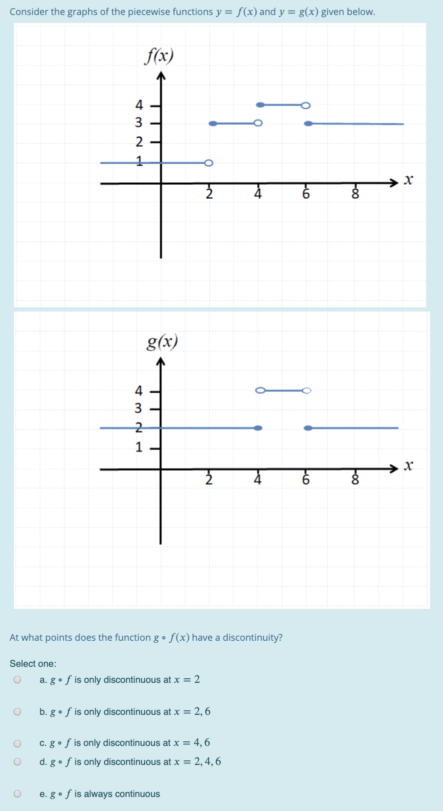 Solved Consider The Graphs Of The Piecewise Functions Y Chegg Com