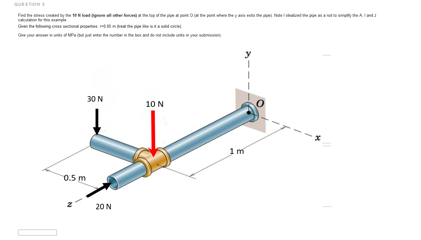 Solved QUESTION 3 Find the stress created by the 10 N load | Chegg.com