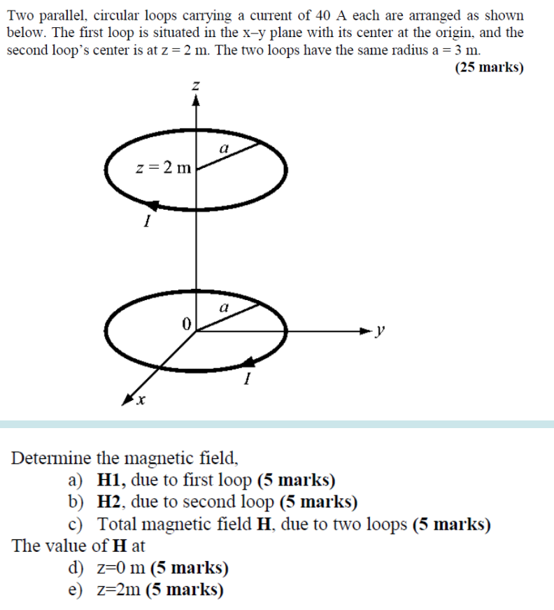 Solved Two parallel, circular loops carrying a current of 40 | Chegg.com