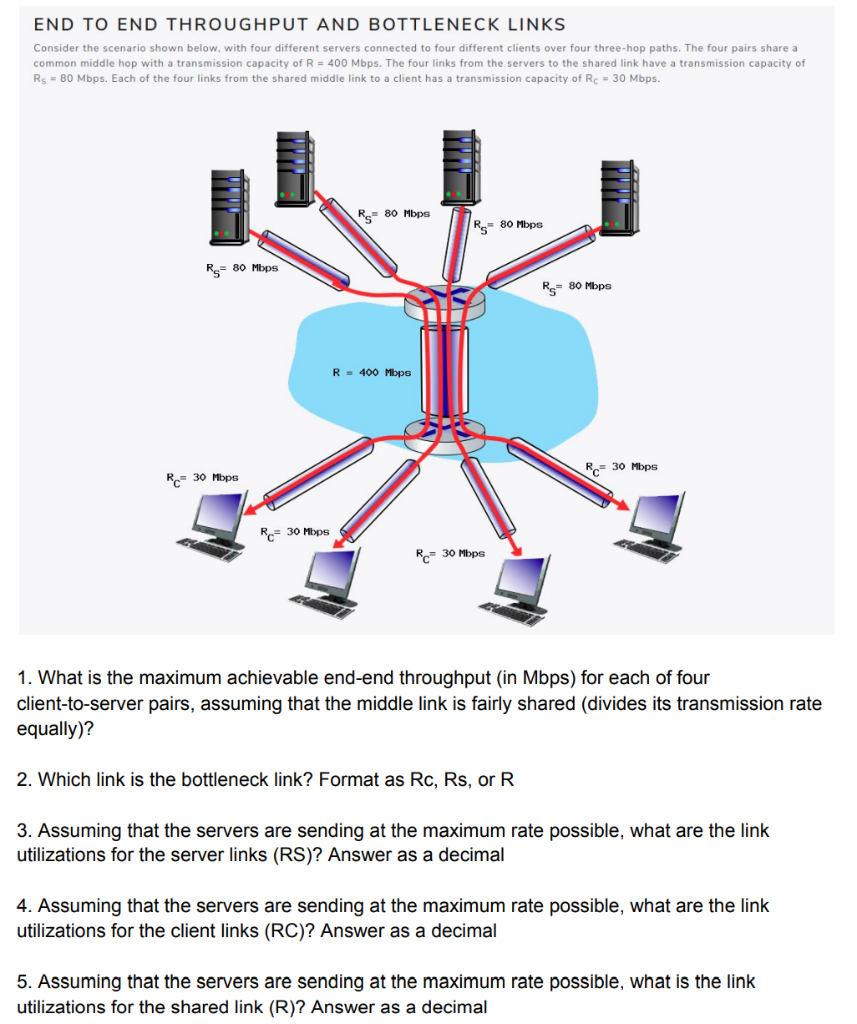 solved-end-to-end-throughput-and-bottleneck-links-consider-chegg