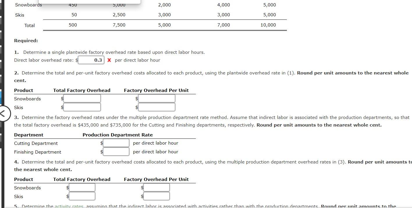 solved-income-statements-under-absorption-costing-and-variable