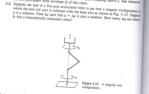 Solved C that character Work envelope of this robot. 3-2. | Chegg.com