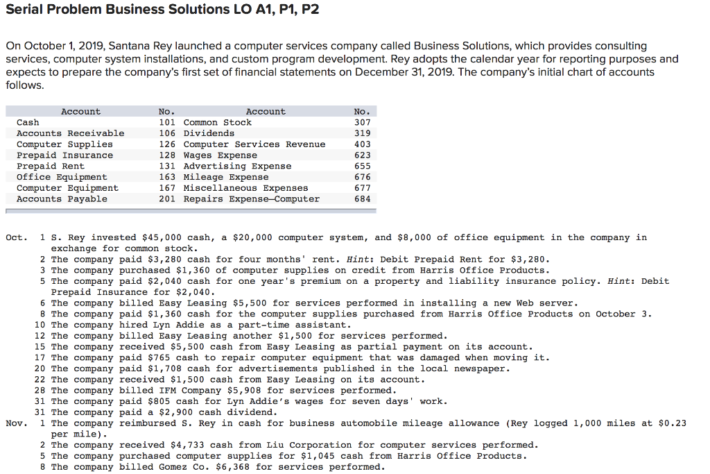 Solved Serial Problem Business Solutions Lo A P P On Chegg Com