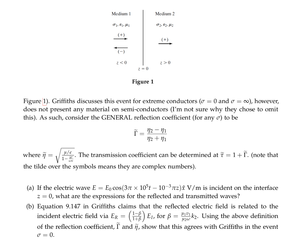 Solved 4 Consider A Boundary Between Free Space Z 0 Chegg Com