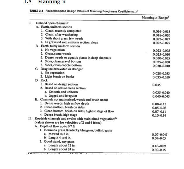 \( 1.8 \) Mlanning \( \mathrm{n} \)
TABLE 3.4 Recommended Design Values of Manning Roughness Coefficients, \( n^{\circ} \)