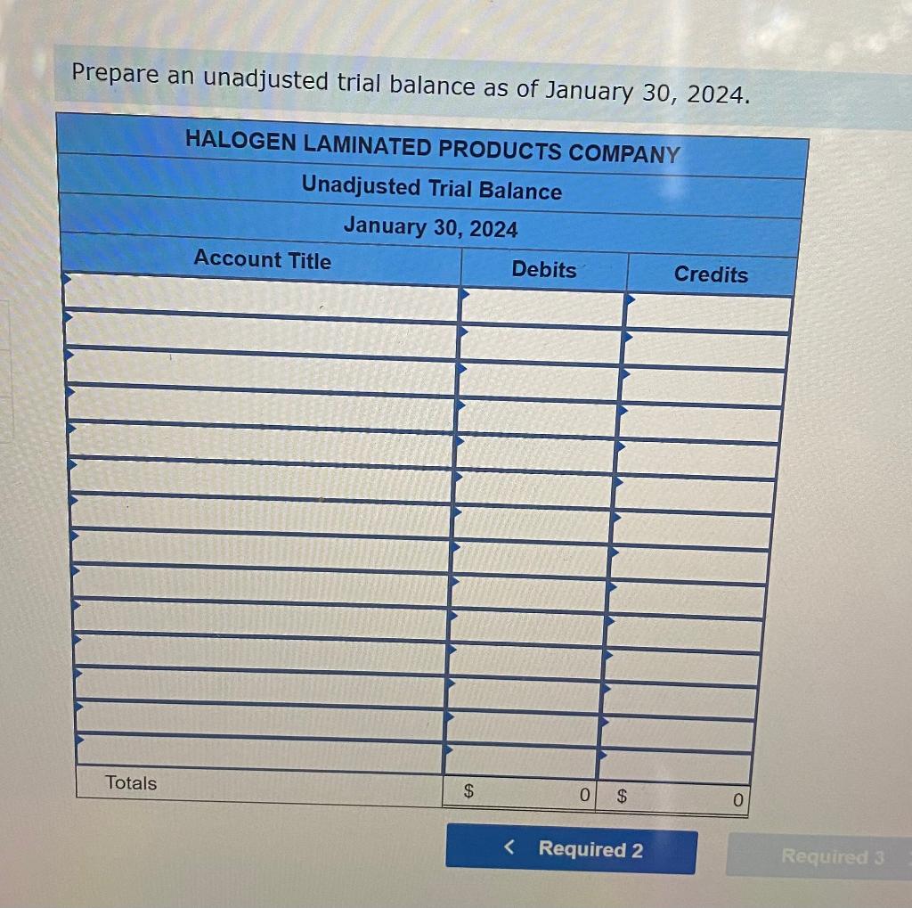 Prepare an unadjusted trial balance as of January \( 30,2024 . \)