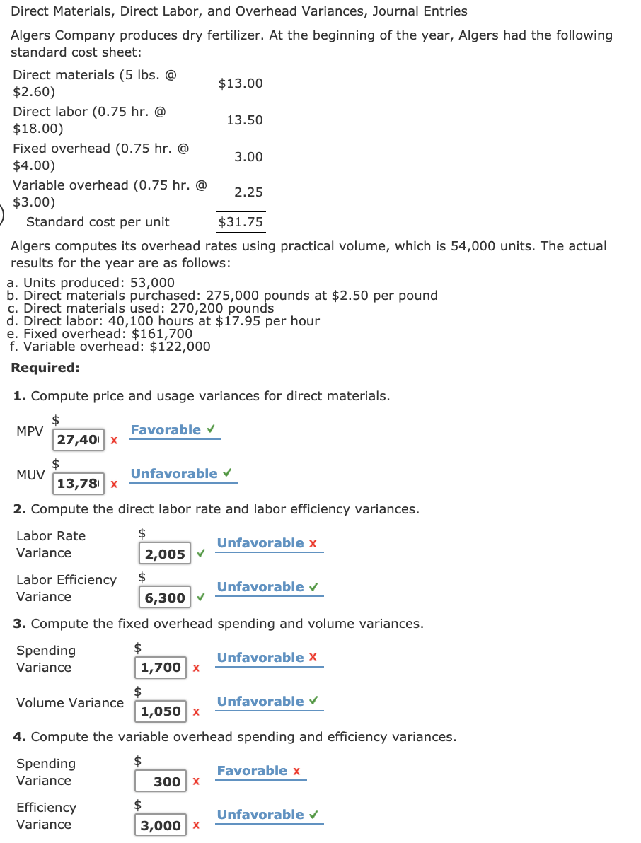 Solved Direct Materials, Direct Labor, and Overhead