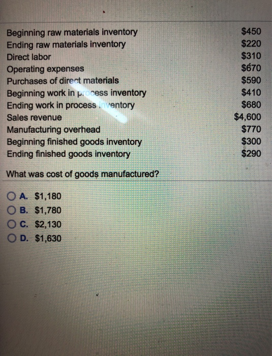 Solved 450 Beginning raw materials inventory Ending raw