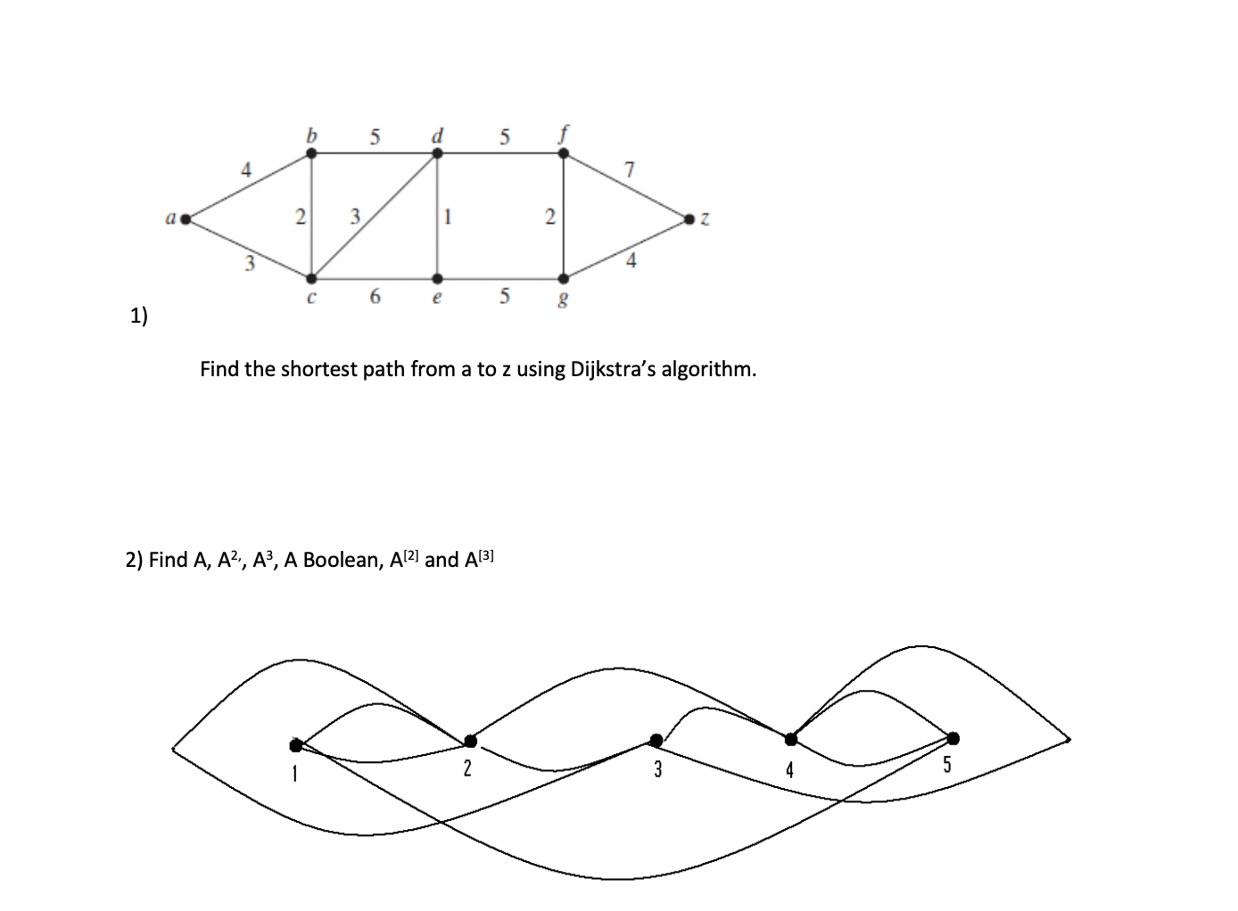 Solved b 5 d 5 . ac 2 3/ 1 C 6 e 5 Find the shortest path | Chegg.com