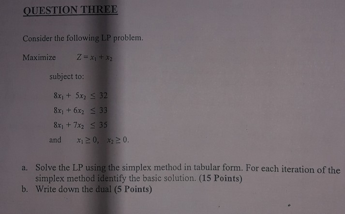 Solved QUESTION THREE Consider the following LP problem. | Chegg.com