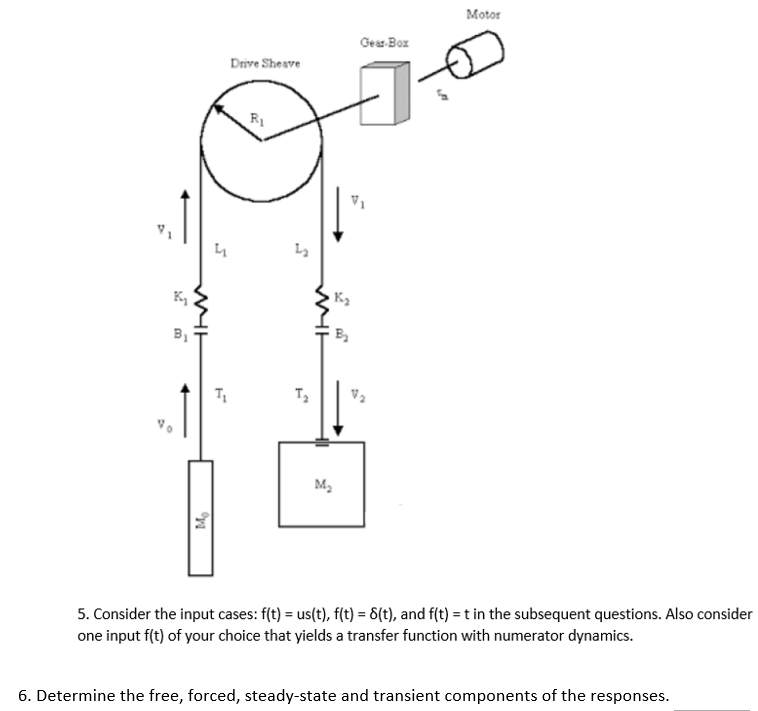 Solved WHI K₂ B₁ 4 Mo T₁ Drive Sheave R1 ܕܐ WHH Gear Box V₁ | Chegg.com