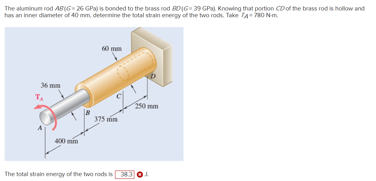 Solved The aluminum rod AB (G= 26 GPa) is bonded to the