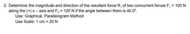 Solved 2. Determine The Magnitude And Direction Of The | Chegg.com