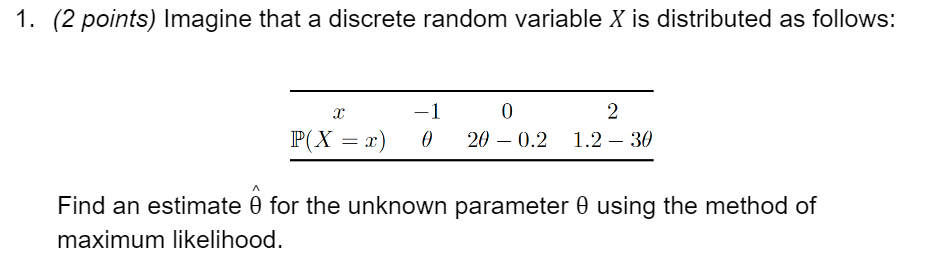 Solved (2 points) Imagine that a discrete random variable X | Chegg.com