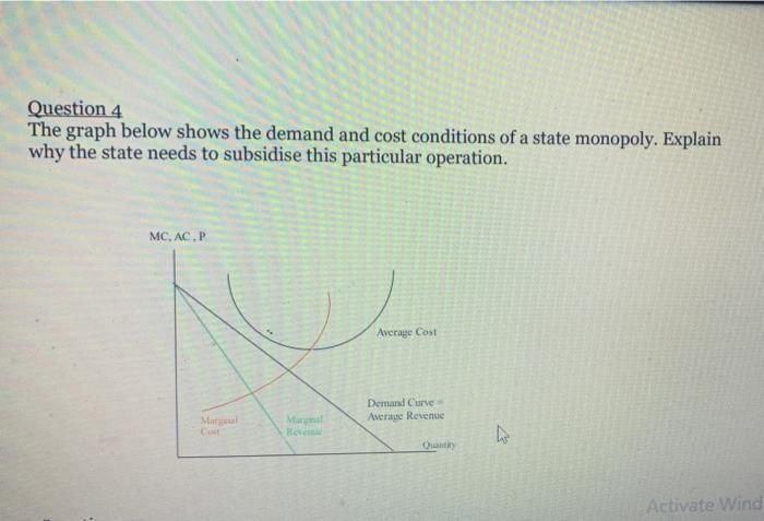 Solved Question 4 The graph below shows the demand and cost | Chegg.com