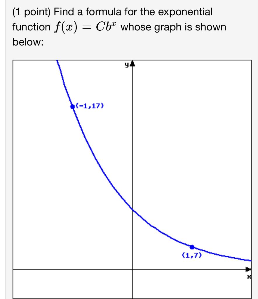 Solved (1 point) Find a formula for the exponential function | Chegg.com