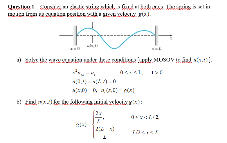 Solved Question 1 Consider An Elastic String Which Is Fi Chegg Com