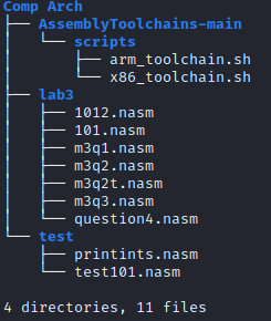 Solved folders: Writing a python program, to do the | Chegg.com