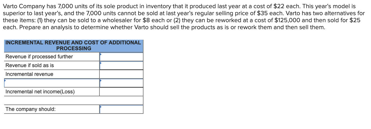Solved Varto Company has 7,000 units of its sole product in | Chegg.com