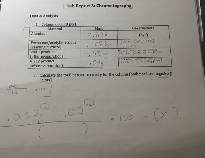 solved-calculate-the-total-percent-recovery-for-the-column-chegg