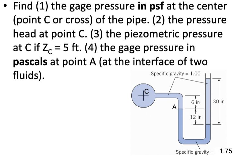 Solved Find (1) the gage pressure in psf at the center | Chegg.com