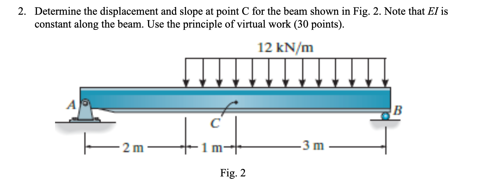 Solved 2. Determine the displacement and slope at point C | Chegg.com