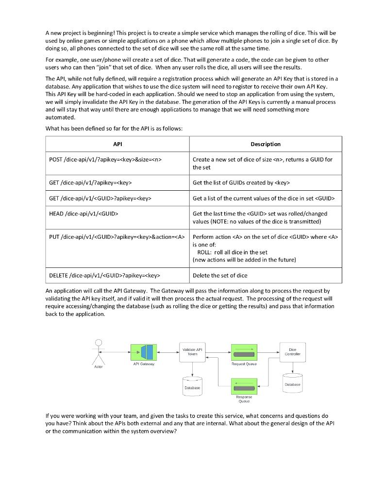 Solved A new project is beginning! This project is to create | Chegg.com