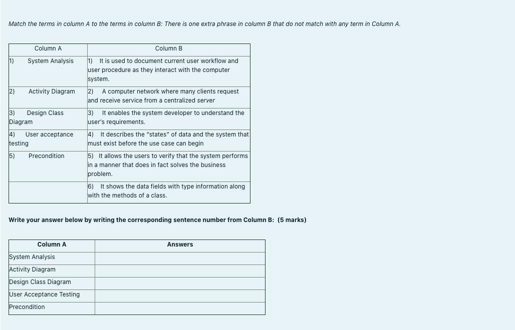 Solved Match the terms in column A to the terms in column B: | Chegg.com