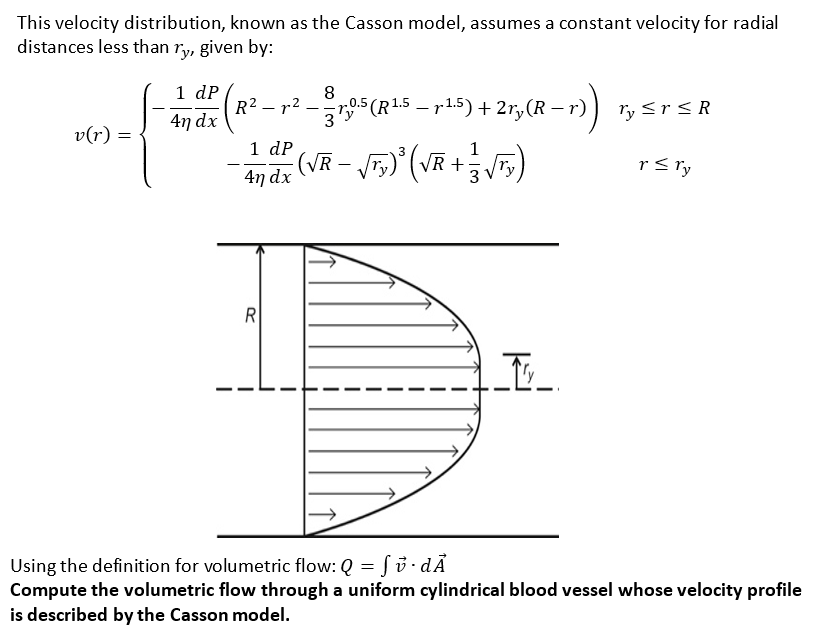 Solved This velocity distribution, known as the Casson | Chegg.com