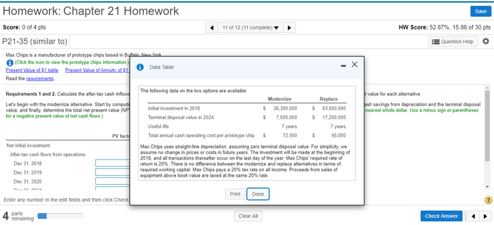 Solved Homework: Chapter 21 Homework Save 11 of 12 (10 | Chegg.com