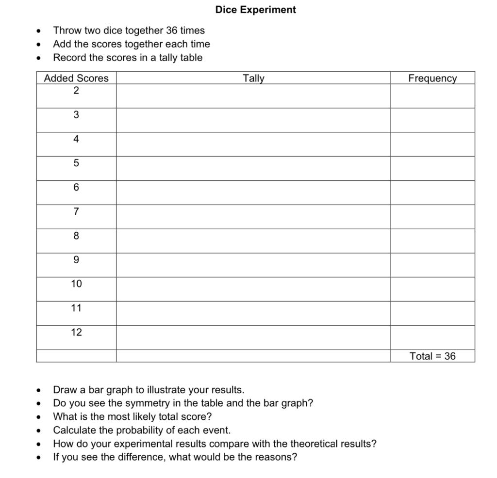 Solved Dice Experiment Throw two dice together 36 times