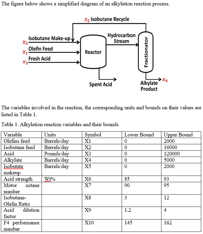 Solved The figure below shows a simplified diagram of an | Chegg.com