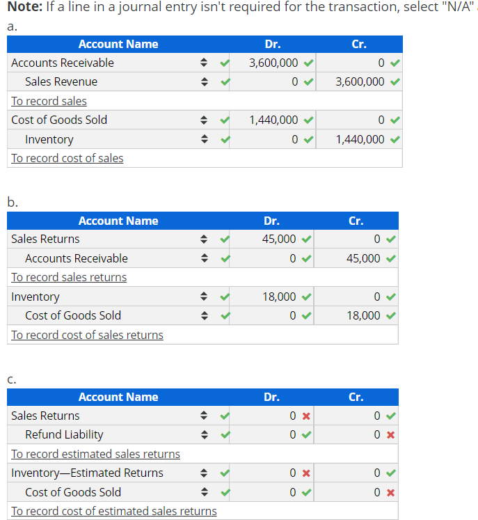 Solved Lacey Company recorded sales of 3,600,000 for the