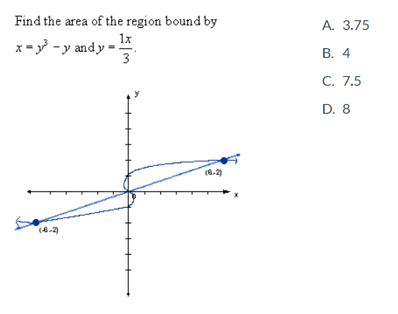 Solved Find the area of the region bound by x=y^3-y and | Chegg.com