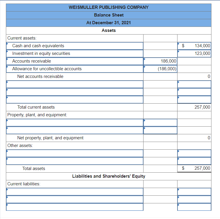 Solved The following is the ending balances of accounts at