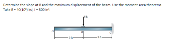 Solved I found the answer in chegg but there are different | Chegg.com 