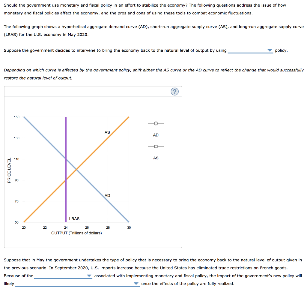 solved-should-the-government-use-monetary-and-fiscal-policy-chegg